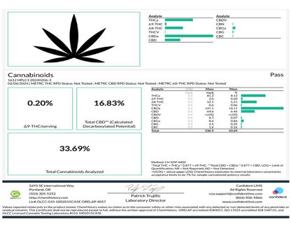 CBD Sour RNA 7G Farm Act Legal 0.3% 21+ **FLORIDA SALES ONLY**