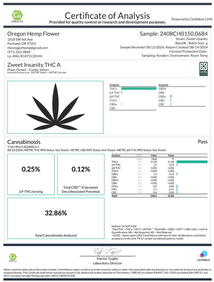 CBD Zweet Insanity 7G Farm Act Legal 0.3% 21+ **FLORIDA SALES ONLY**